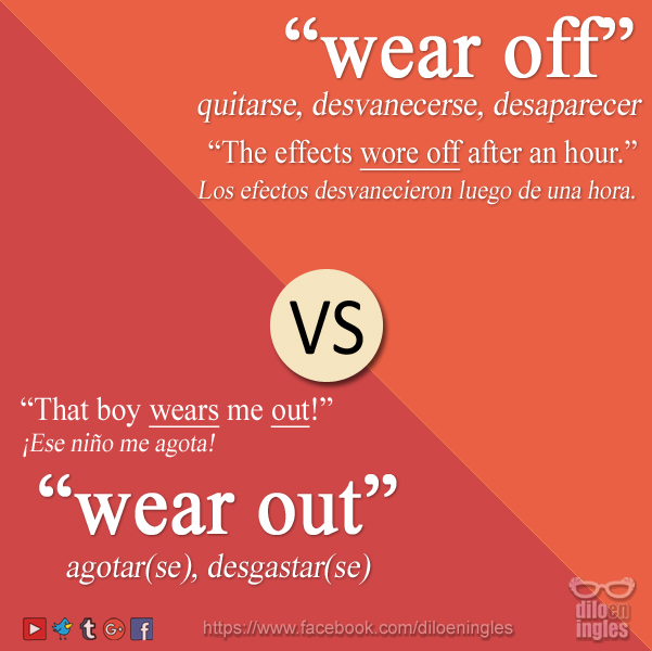 Frases Verbales Wear Off Vs Wear Out En Ingl s Dilo En Ingl s