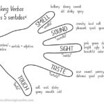 linking verbs cinco sentidos BN