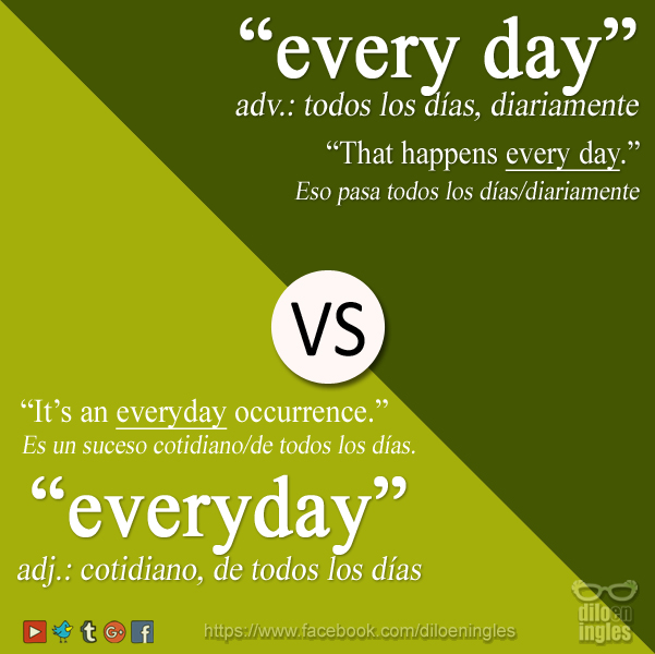 Every day vs. Everyday